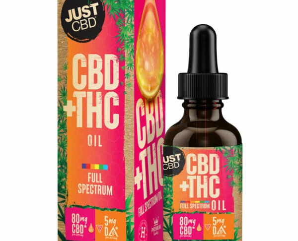 CBD Tincture bY Just CBD-Sipping Serenity: Navigating CBD Tinctures with Just CBD for a Voyage of Tranquility
